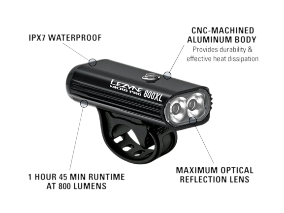 Lezyne Micro Drive Pro Forlygte, 800 Lumen - Cykellygte med højlysstyrke og holdbar design 4 Lezyne Micro Drive Pro Forlygte, 800 Lumen - Cykellygte med højlysstyrke og holdbar design - Billede 3